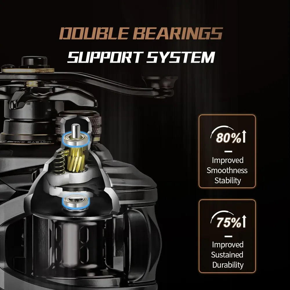 Baitcasting Reel Betriel – 9.5KG Max Drag, 12 Bearing