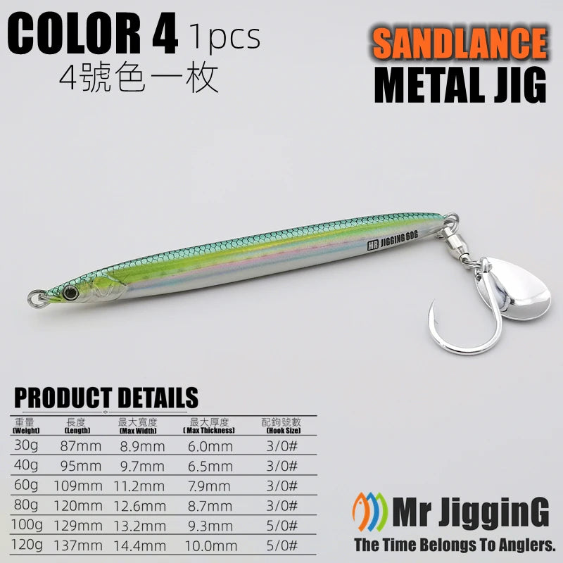 Saltwater Metal Jig Lure | 30g–120g | 5 Colors | Mackerel, Barracuda & Tuna