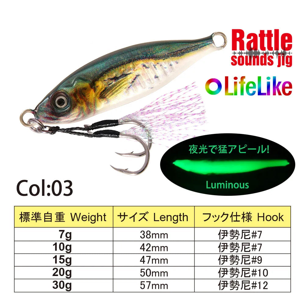 Metal jig bait lure