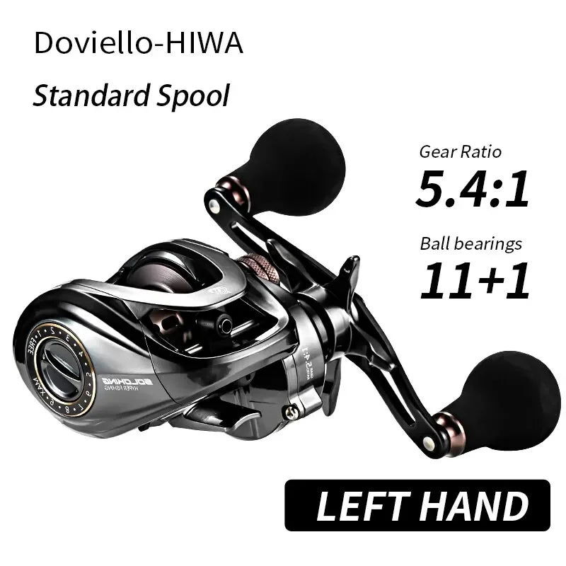 Baitcasting Reel Betriel – 9.5KG Max Drag, 12 Bearing