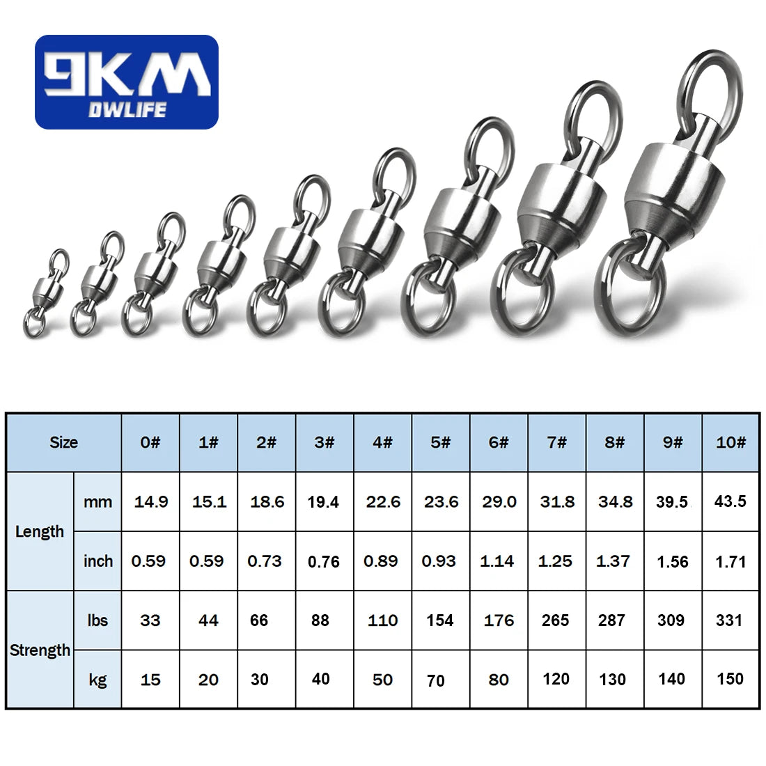 20 to 100 Pack Ball Bearing Swivel Solid Rings – Stainless Steel Fishing Connectors