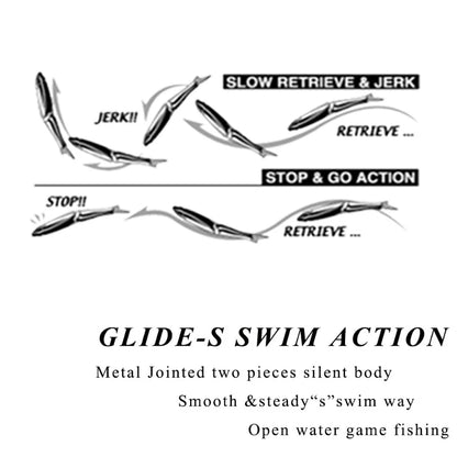 Life Like 2 section Swim Bait