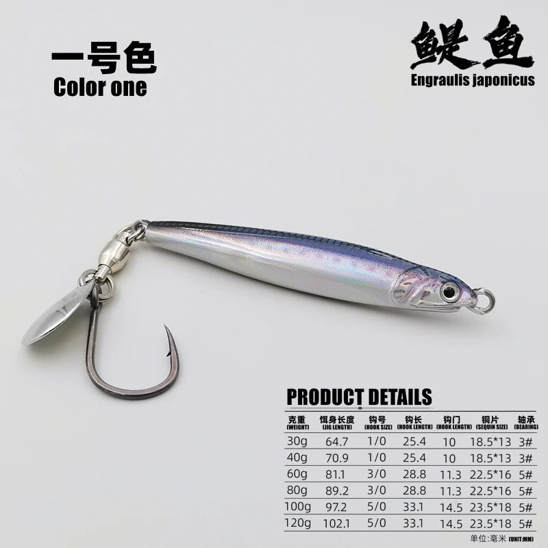 3D Biomimetic Anchovy Metal Jig | Speed Jigging Lure for Spanish Mackerel, Tuna & Saltwater Fish – 30g to 120g