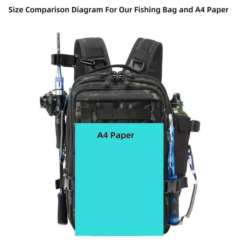 Multi function Fishing Backpack