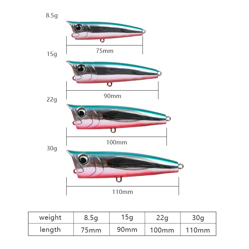 Topwater Popper Fishing Lure | Hard Bait for Bass, Pike & Sea Bass – 75mm/8.5g & 90mm/15g
