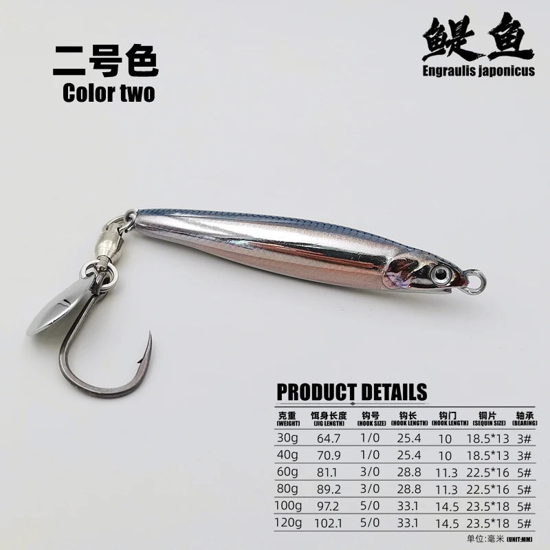 3D Biomimetic Anchovy Metal Jig | Speed Jigging Lure for Spanish Mackerel, Tuna & Saltwater Fish – 30g to 120g