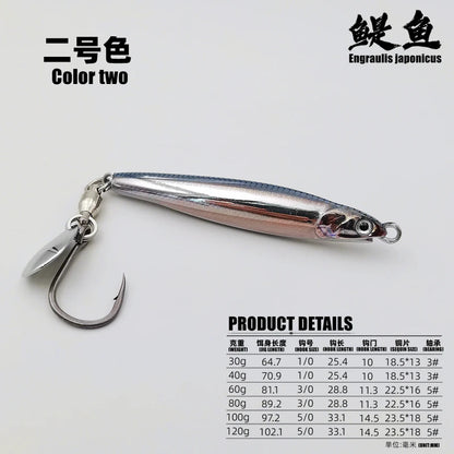 3D Biomimetic Anchovy Metal Jig | Speed Jigging Lure for Spanish Mackerel, Tuna & Saltwater Fish – 30g to 120g
