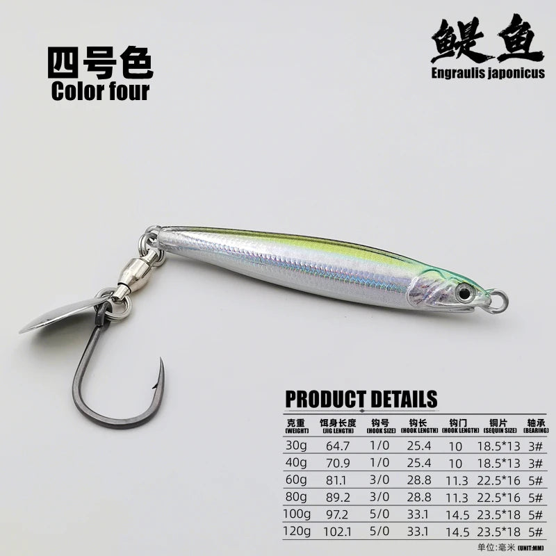 3D Biomimetic Anchovy Metal Jig | Speed Jigging Lure for Spanish Mackerel, Tuna & Saltwater Fish – 30g to 120g