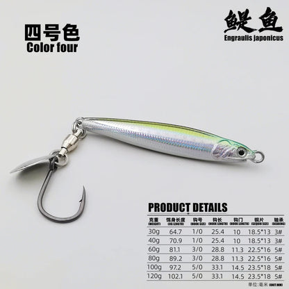 3D Biomimetic Anchovy Metal Jig | Speed Jigging Lure for Spanish Mackerel, Tuna & Saltwater Fish – 30g to 120g