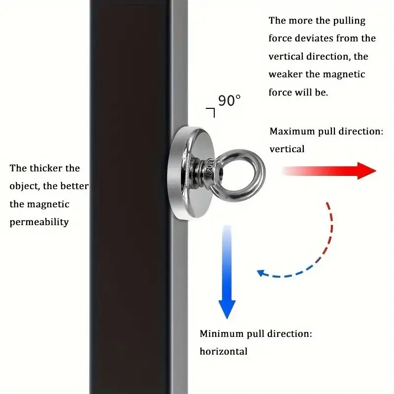 Fishing Magnet with Countersunk Hole and Eyebolt – Heavy-Duty Rare Earth Magnet for River Treasure Hunting & Retrieval