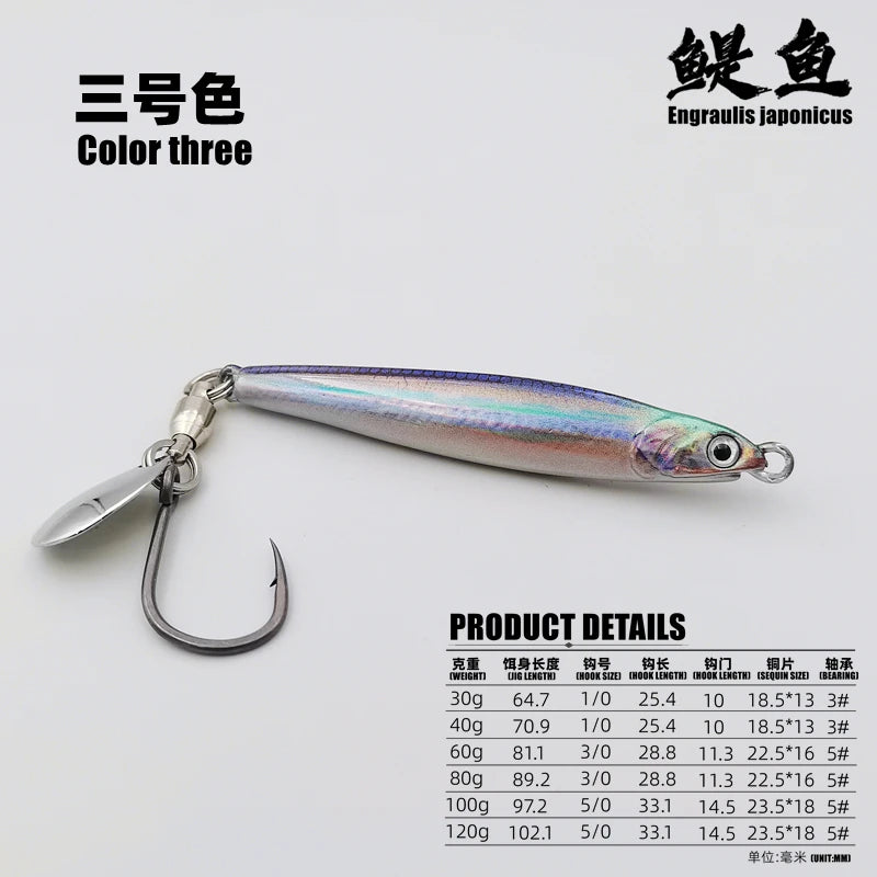 3D Biomimetic Anchovy Metal Jig | Speed Jigging Lure for Spanish Mackerel, Tuna & Saltwater Fish – 30g to 120g