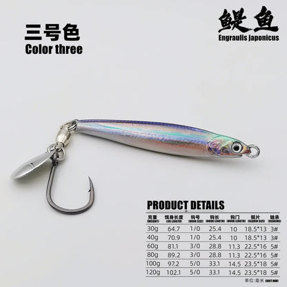 3D Biomimetic Anchovy Metal Jig | Speed Jigging Lure for Spanish Mackerel, Tuna & Saltwater Fish – 30g to 120g