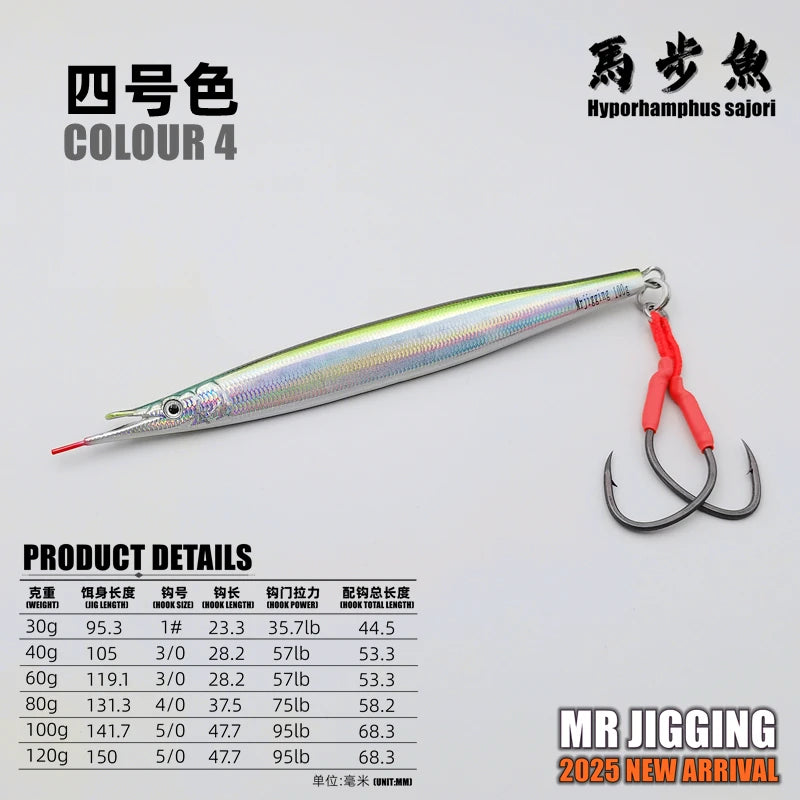 3D Hyporhamphus Sajori Metal Jig 30g-120g Tuna Bait Spanish Mackerel Grouper Lure Bonito Jigging  Fishing Spoon