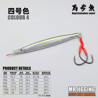 3D Hyporhamphus Sajori Metal Jig 30g-120g Tuna Bait Spanish Mackerel Grouper Lure Bonito Jigging  Fishing Spoon