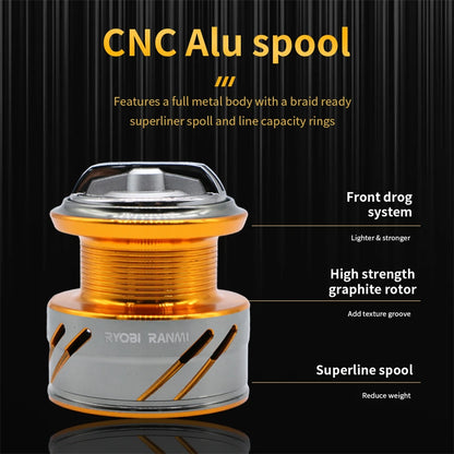 Metal Spool  Fishing Reel