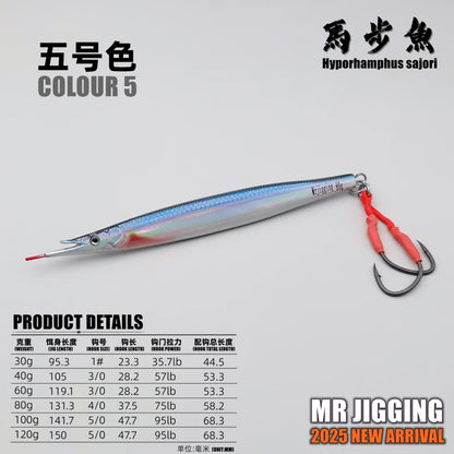 3D Hyporhamphus Sajori Metal Jig 30g-120g Tuna Bait Spanish Mackerel Grouper Lure Bonito Jigging  Fishing Spoon