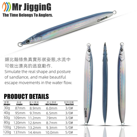 Saltwater Metal Jig Lure | 30g–120g | 5 Colors | Mackerel, Barracuda & Tuna
