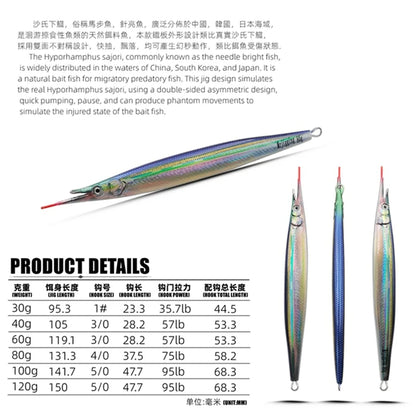 3D Hyporhamphus Sajori Metal Jig 30g-120g Tuna Bait Spanish Mackerel Grouper Lure Bonito Jigging  Fishing Spoon