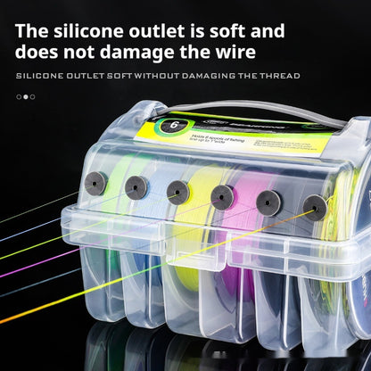 Multifunctional Fishing Line Storage Box – Tangle-Free Organizer for Up to 6 Lines